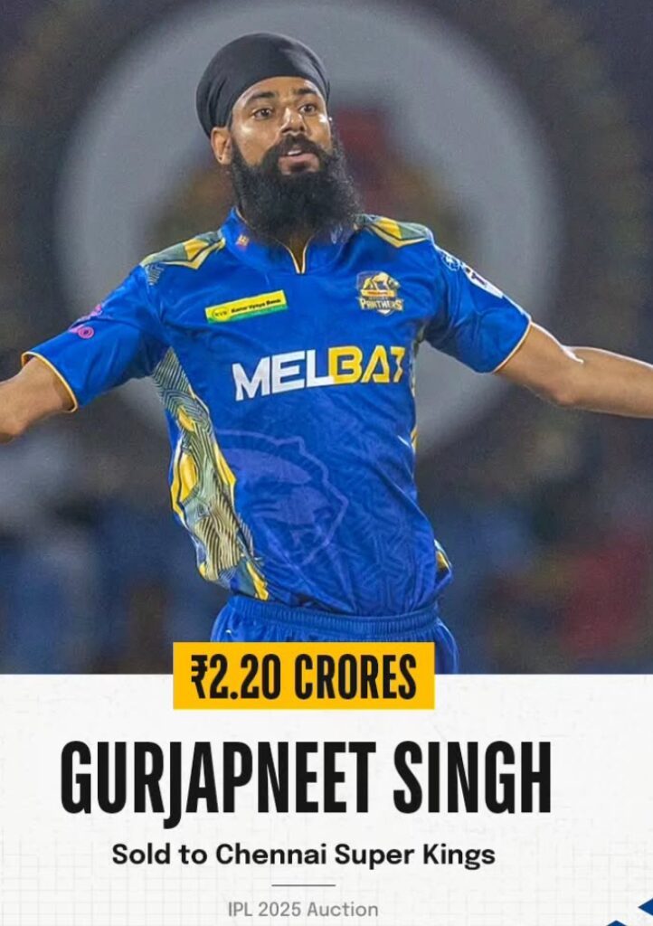 Gurjapneet Singh