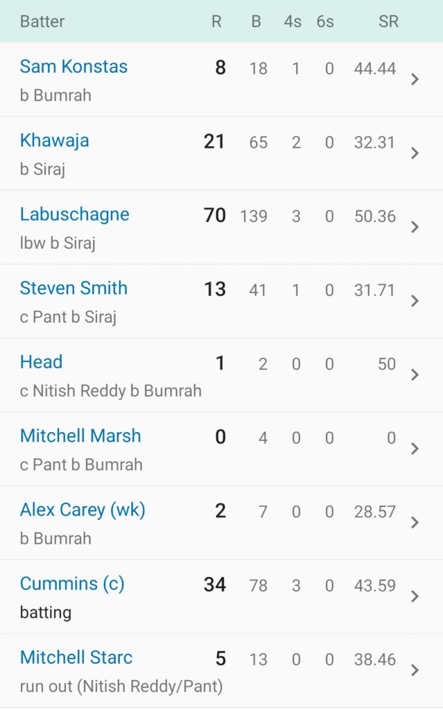 ind vs aus test live
