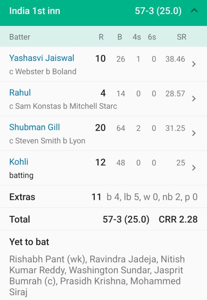 india vs australia 5th Test live